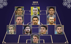 頂級FIFA年度最佳陣，弟媳、拉莫斯三連霸雙席位！
