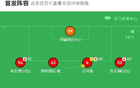 武漢B隊勝廣西藍航，何鑫杰破門，閔紫曦制勝2-1。
