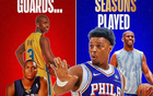 敬啟：控衛(wèi)巨星克里斯-保羅、凱爾-洛瑞，NBA20季以上傳奇