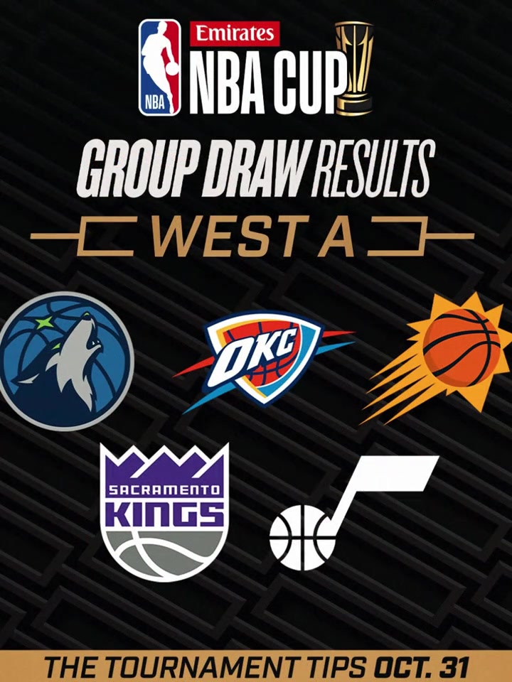 NBA杯分組出爐哪個(gè)小組競(jìng)爭(zhēng)最強(qiáng)呢