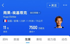 埃基蒂克引矚目，1億歐爭搶，紐卡利物浦皆看好，能否嶄露頭角？