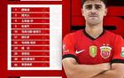 中超積分榜巨變：上港逼近榜首，黑馬失勢(shì)，具體排名看細(xì)節(jié)。