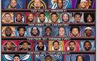 28名NBA球星現(xiàn)隊(duì)退役概率？詹姆斯湖人隊(duì)退役可能性？