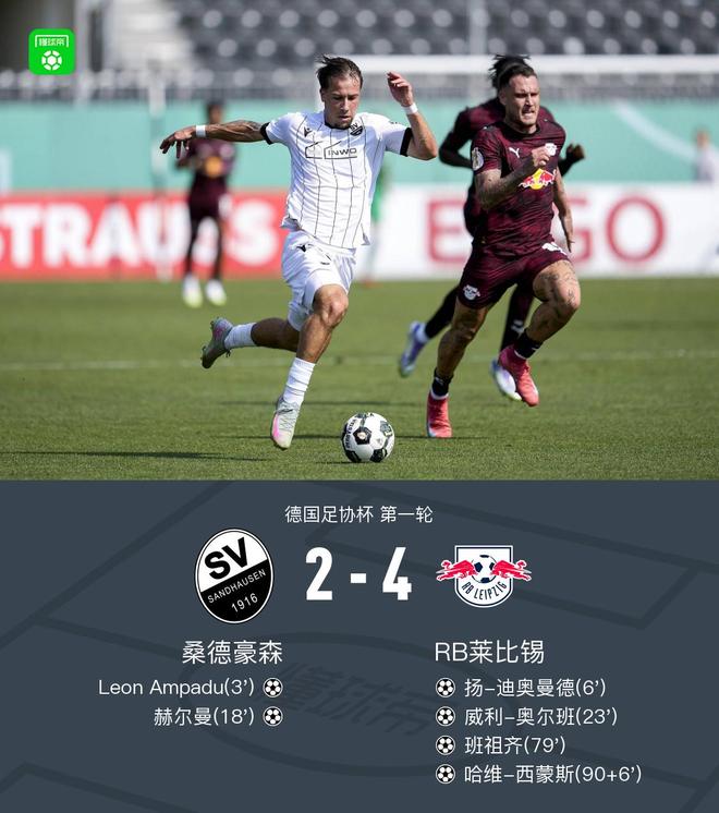 萊比錫勝桑德豪森晉級(jí)，奧爾班助攻，班祖齊、西蒙斯進(jìn)球