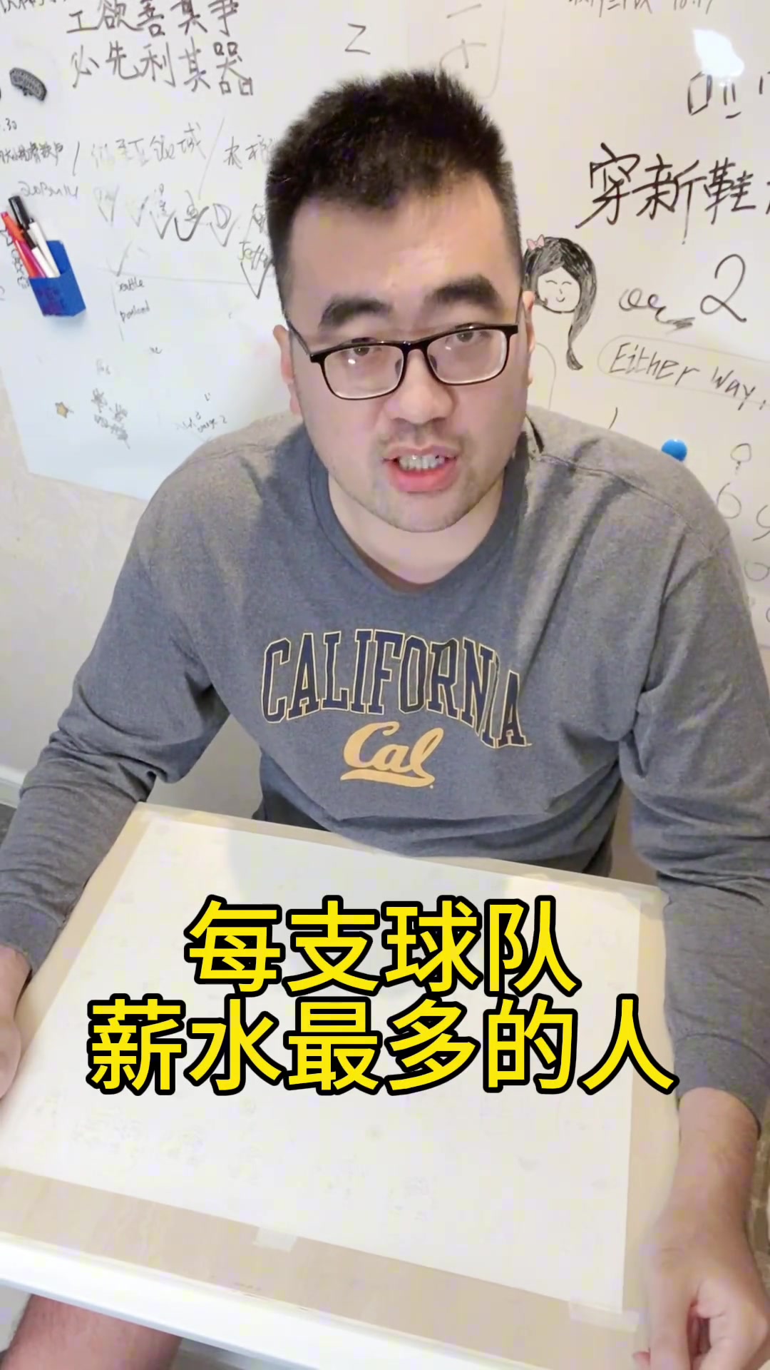 畫(huà)的不錯(cuò)啊張兆旭手繪畫(huà)NBA新賽季各隊(duì)的最高薪球員