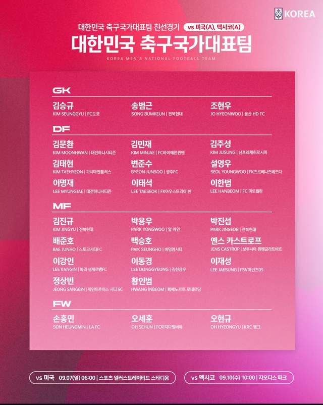 洪明甫揭曉名單，韓國首現(xiàn)歸化球員，600萬身價(jià)德甲援軍助陣中場(chǎng)。